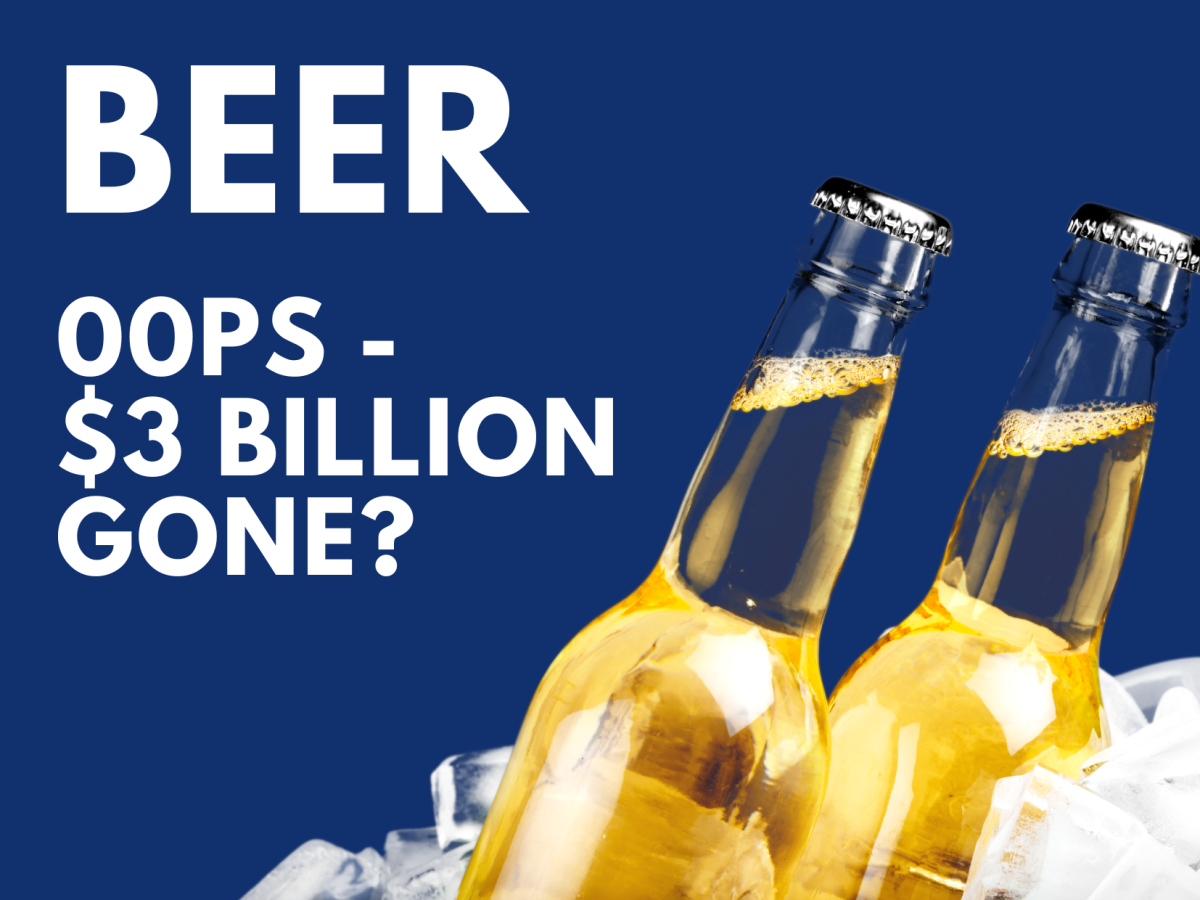 $3-6 billion gone: Bud Light Marketing Campaign